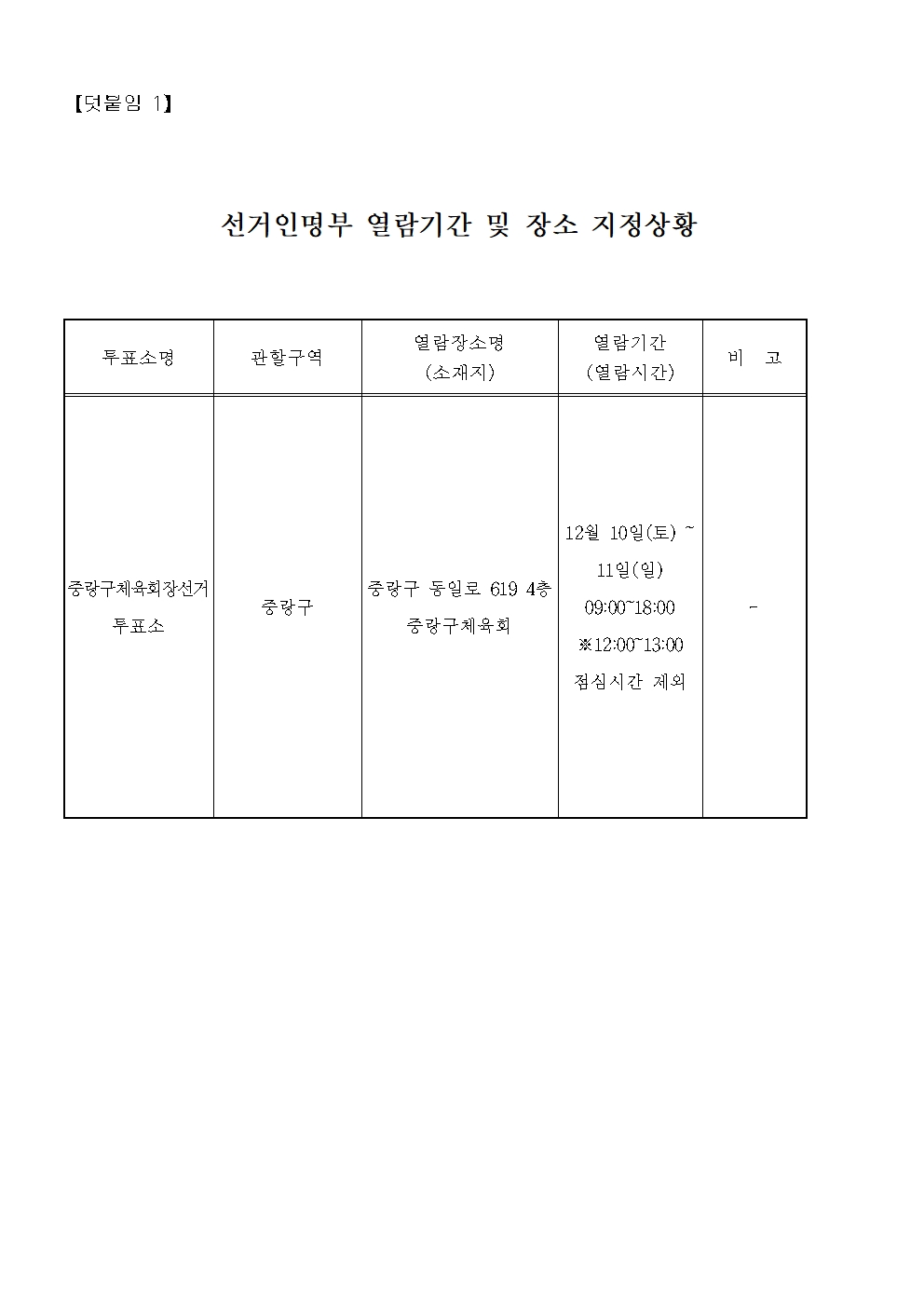 선거인명부 열람시간 및 장소 지정상황001.jpg