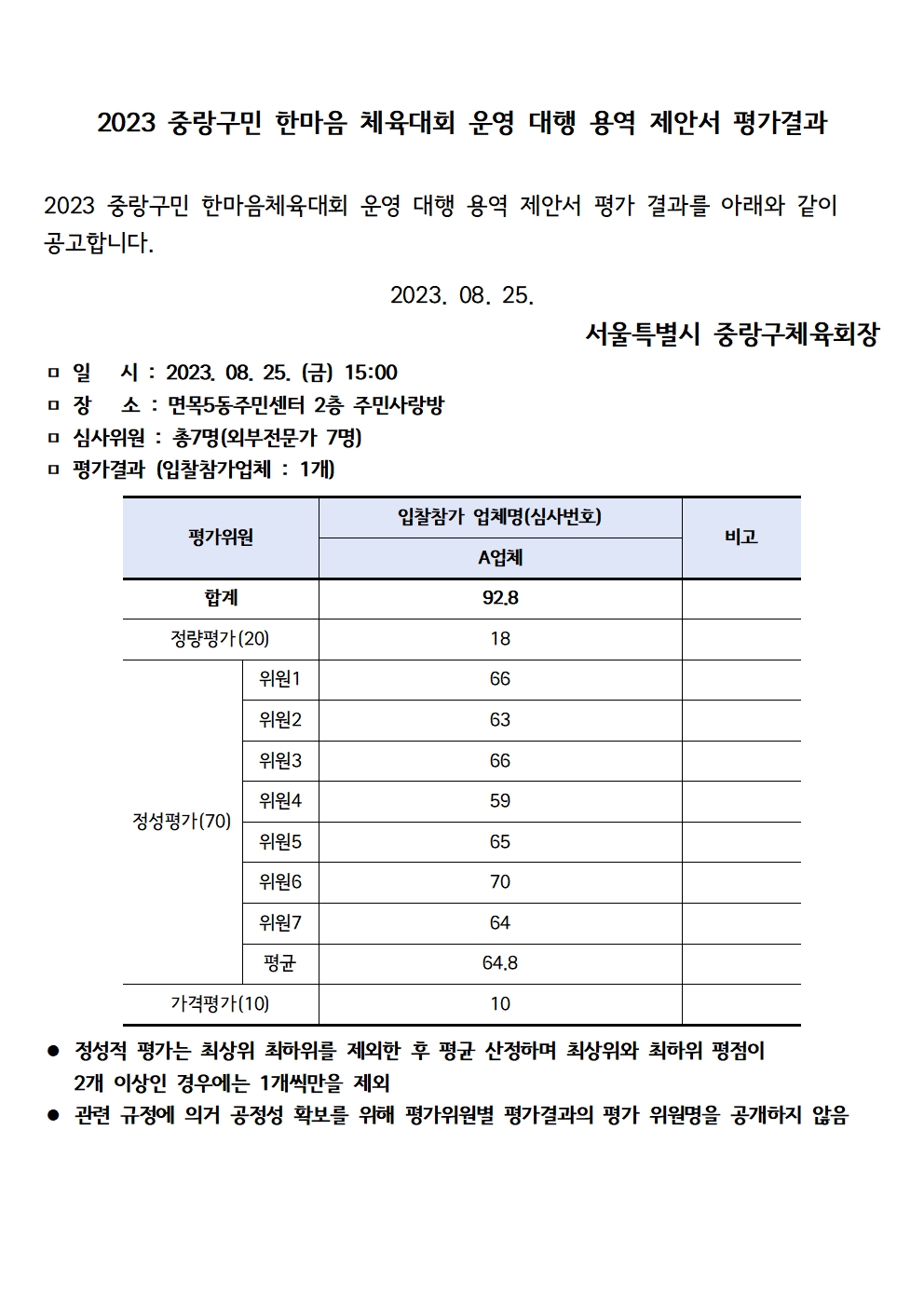 2023 중랑구민 한마음 체육대회 운영 대행 용역 제안서 평가결과(홈페이지게시)001.jpg